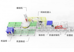 上海机器人自动包装码垛方案